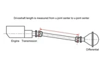 Mopar Drive Axle Assembly. Fixed Price $887.86.