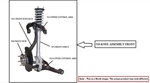 Left Front Suspension Knee Assembly Oem 08-13 Cadillac Cts. Fixed Price $150.00.