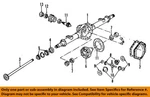 Gm Oem Rear-axle Shafts 3977383. Fixed Price $397.33.