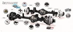 Dana Spicer 10010519 Axle Assembly Front 3.73 Gear Ratio For 07-18 Jeep Wrangler. Fixed Price $5170.00.