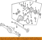 Used Rear Axle Assembly Fits: 2000 Nissan Xterra 6 Cylinder 4X2 Non-locking. Fixed Price $580.54.