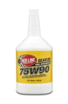 Red Line Fully Synthetic 75W90 GL-5 Gear Oil For Differentials 2 1-QUART Bottles. Fixed Price $47.58.