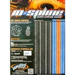 Winters Spline Gear Chart Poster- POSTER10. Fixed Price $6.16.